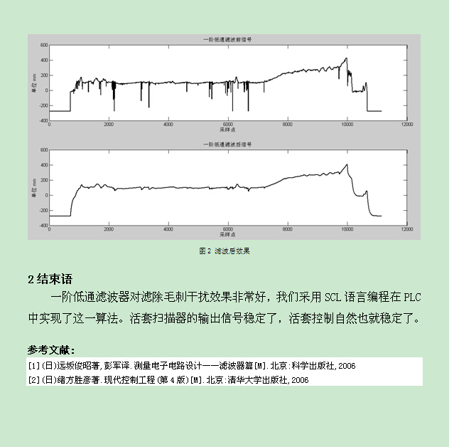 数字低通滤波器在活套控制中的应用