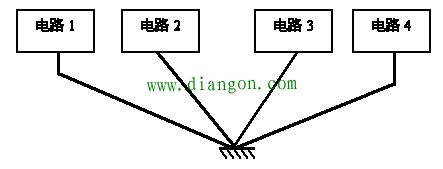 等电位接地与公共接地的关系和区别 等电位接地与公共接地的关系和区别