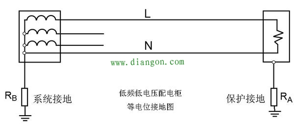 等电位接地与公共接地的关系和区别 等电位接地与公共接地的关系和区别