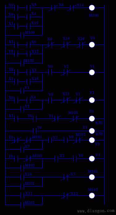 PLC在压滤机控制系统中的应用 PLC在压滤机控制系统中的应用