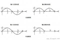 半波整流电路与全波整流电路的区别