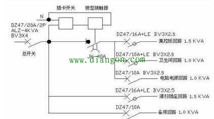 宾馆酒店插卡取电原理图解 宾馆酒店插卡取电原理图解