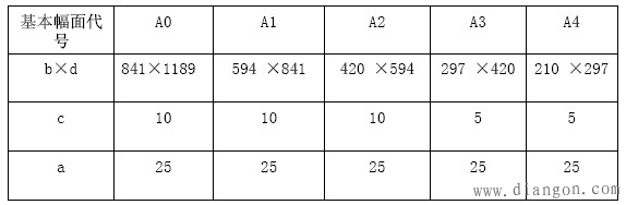 建筑电气施工图阅图注意9项