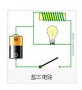 电路组成_电路的基本组成