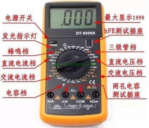 怎样正确使用万用表?每一个电工都应该知道的 怎样正确使用万用表?每一个电工都应该知道的