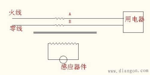 漏电保护器的工作原理是什么?