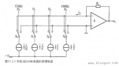 什么是权电流型数模转换器