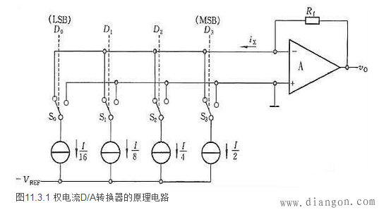 什么是权电流型数模转换器 什么是权电流型数模转换器