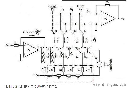 什么是权电流型数模转换器 什么是权电流型数模转换器