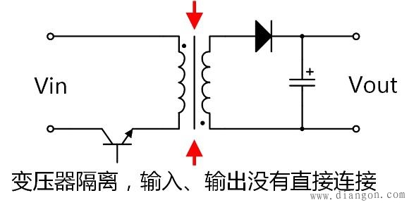 电源隔离与非隔离电源的概念