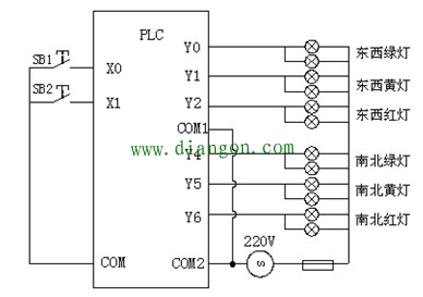 交通信号灯控制系统课程设计 交通信号灯控制系统课程设计
