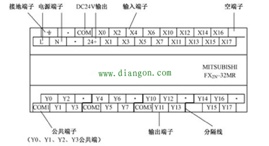 老电工谈维修电工如何学习PLC?plc编程入门 老电工谈维修电工如何学习PLC?plc编程入门