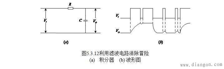 如何判断电路存在的冒险以及消除冒险的几种方法