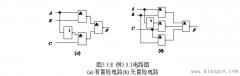 如何判断电路存在的冒险以及消除冒险的几种方法