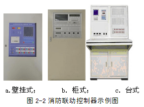 什么是消防联动控制器 什么是消防联动控制器