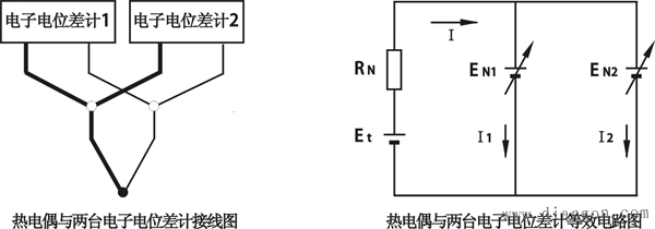 一支热电偶能否连接多台显示仪表或DCS系统板卡