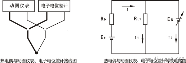 一支热电偶能否连接多台显示仪表或DCS系统板卡