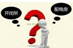 开闭所和配电房还傻傻分不清?来深入了解一下