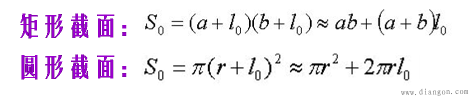 有关磁路计算的一些概念 有关磁路计算的一些概念