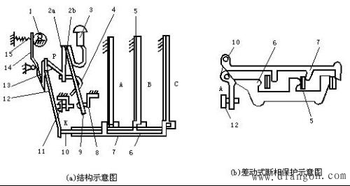 热继电器的构造、原理及使用方法 热继电器的构造、原理及使用方法