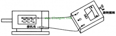 怎样使用兆欧表测量电动机绕组对地的绝缘电阻