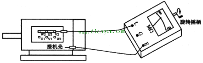 怎样使用兆欧表测量电动机绕组对地的绝缘电阻