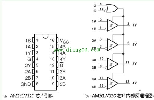 变频器通讯电路原理图解 变频器通讯电路原理图解