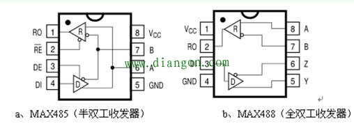 变频器通讯电路原理图解 变频器通讯电路原理图解