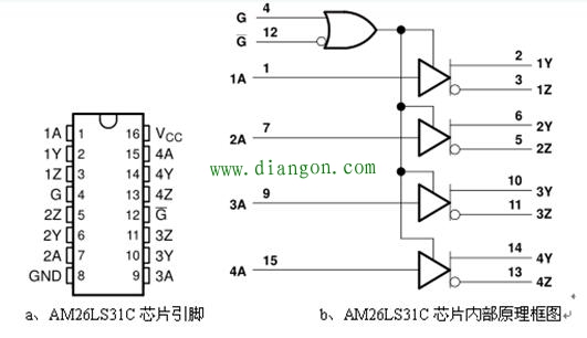变频器通讯电路原理图解 变频器通讯电路原理图解