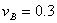 典型TTL与非门的工作原理