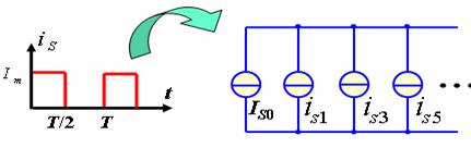 非正弦周期量的线性电路的计算