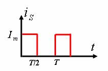 非正弦周期量的线性电路的计算 非正弦周期量的线性电路的计算