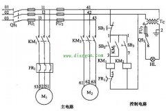 电工初学者如何快速看懂电气控制电路图