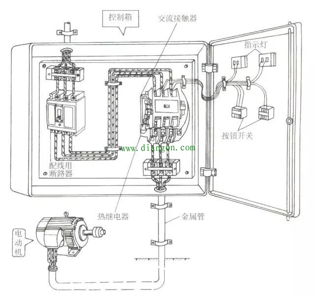 电动机电气安装接线工艺 电动机电气安装接线工艺