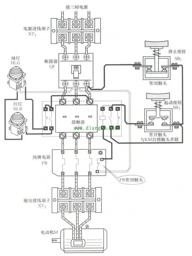 电动机电气安装接线工艺 电动机电气安装接线工艺