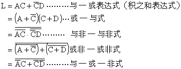 逻辑函数的代数法化简