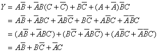 逻辑函数的代数法化简
