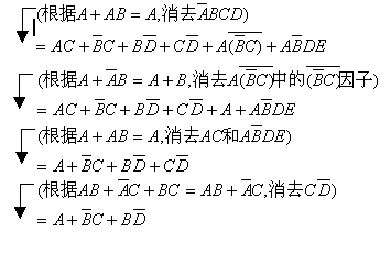 逻辑函数的代数法化简 逻辑函数的代数法化简