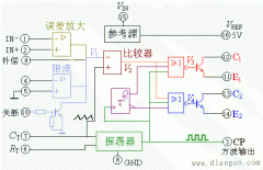 集成开关型稳压器