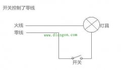 晚上关灯后灯泡会一闪一闪的是什么原因？