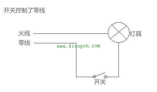 晚上关灯后灯泡会一闪一闪的是什么原因？