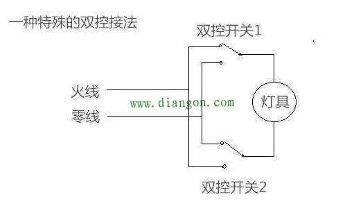 晚上关灯后灯泡会一闪一闪的是什么原因？