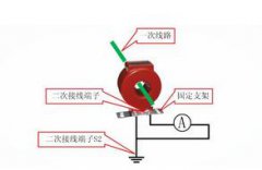 电压互感器和电流互感器二次侧接地原因