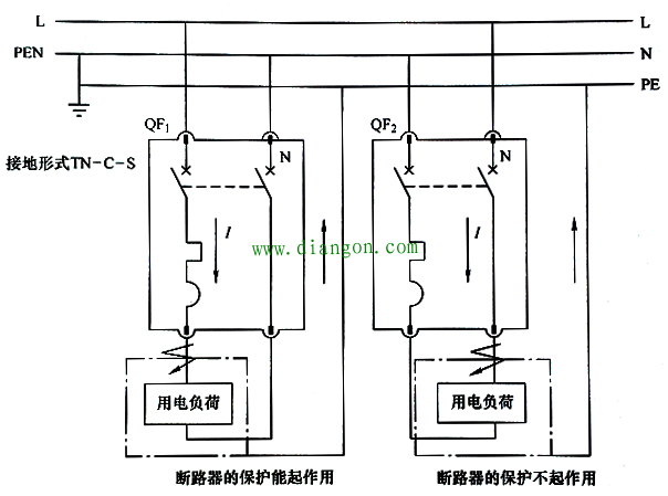 1P N双极断路器相线端子和N线端子为什么不能互换? 1P N双极断路器相线端子和N线端子为什么不能互换?