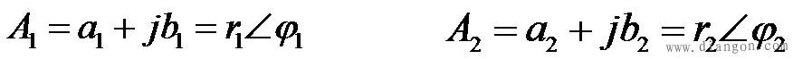 复数及其表示形式 复数及其表示形式