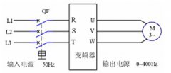 变频器的用途和构造