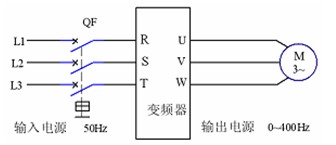 变频器的用途和构造 变频器的用途和构造