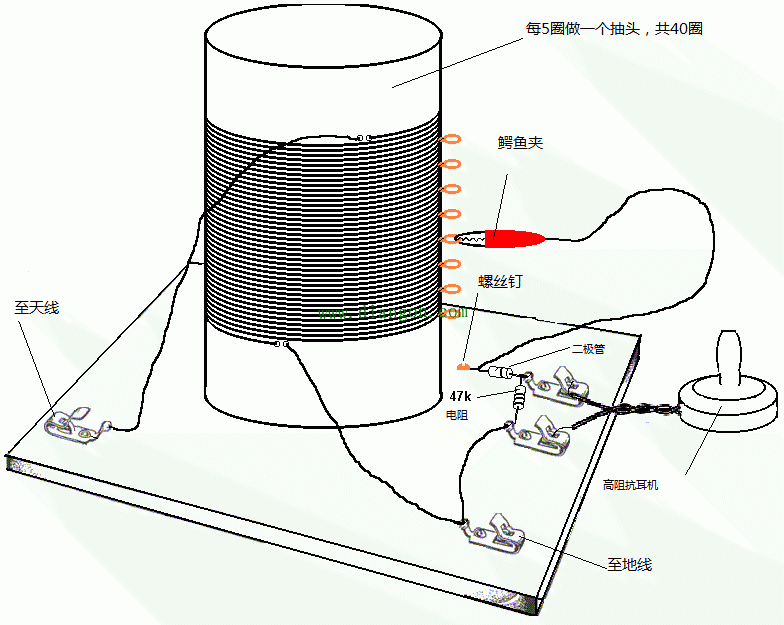 矿石收音机原理 最简单的矿石收音机制作方法 简单易懂,一目了然! 矿石收音机原理 最简单的矿石收音机制作方法 简单易懂,一目了然!