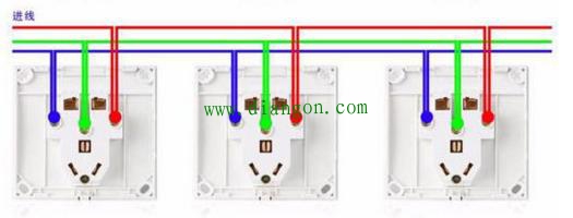 家用插座的3种接线方法，你家里是哪一种？哪一种最安全实用？