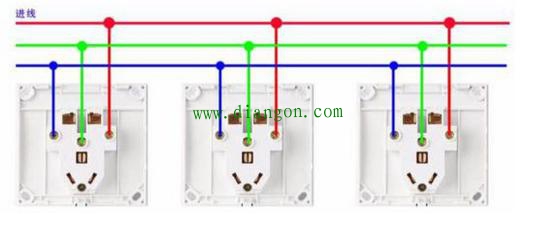 家用插座的3种接线方法，你家里是哪一种？哪一种最安全实用？